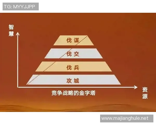 揭秘CSGO战术巨献V5团队的独特策略与战术布局分析 揭秘CSGO战术巨献V5团队的独特策略与战术布局分析