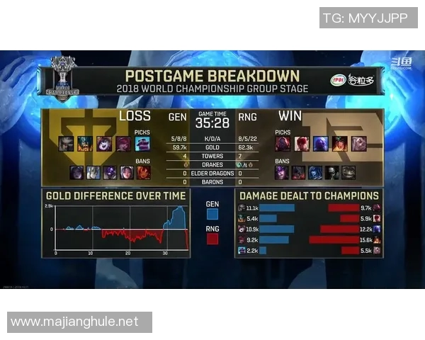 电竞实时数据分析聚焦RNG战术揭秘与策略演变探索 电竞实时数据分析聚焦RNG战术揭秘与策略演变探索