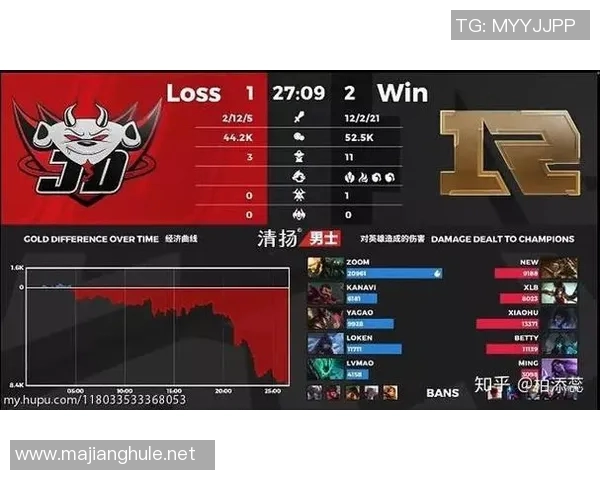 电竞比分赛后复盘RNG与FPX团队协作的精彩瞬间与战术分析