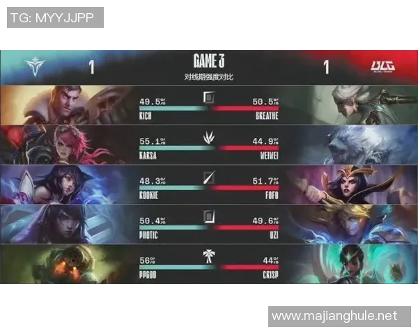 esports数据探寻BLG在英雄联盟赛事中的极速崛起与战术创新之路 esports数据探寻BLG在英雄联盟赛事中的极速崛起与战术创新之路
