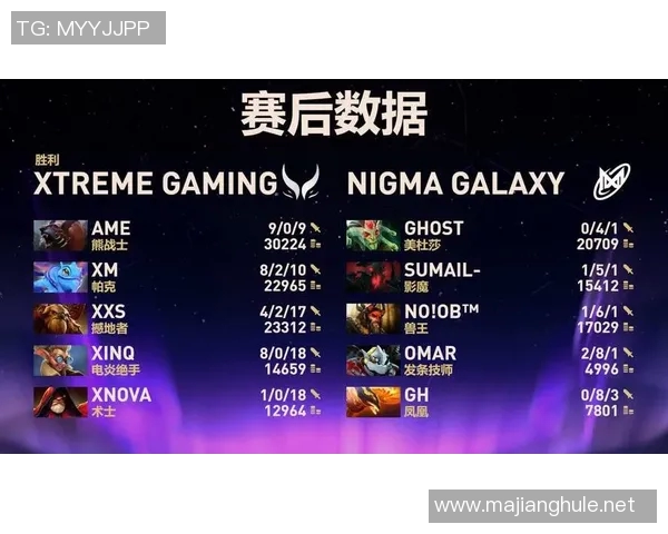 esports最新数据电竞比分DOTA2评论分析V5战队防守反击的得失与战术调整 esports最新数据电竞比分DOTA2评论分析V5战队防守反击的得失与战术调整