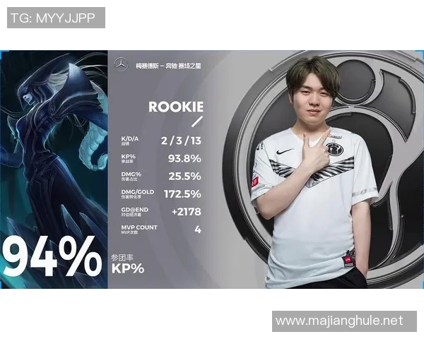 电竞新闻深入分析IG在CSGO比赛中边路渗透的成功与失败经验 电竞新闻深入分析IG在CSGO比赛中边路渗透的成功与失败经验