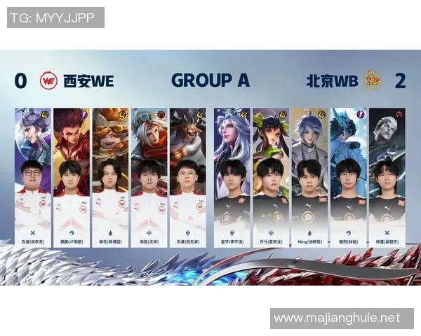 探讨王者荣耀WE战队成员个人能力对团队表现的影响与提升策略实时新闻 探讨王者荣耀WE战队成员个人能力对团队表现的影响与提升策略实时新闻