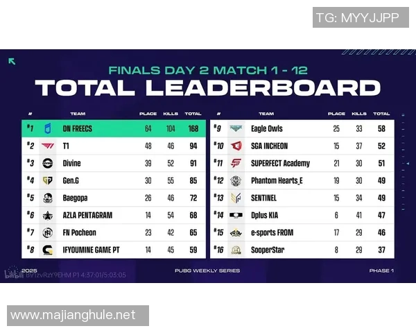 电竞实时数据深度解析IG边路渗透策略的创新与影响实时新闻 电竞实时数据深度解析IG边路渗透策略的创新与影响实时新闻